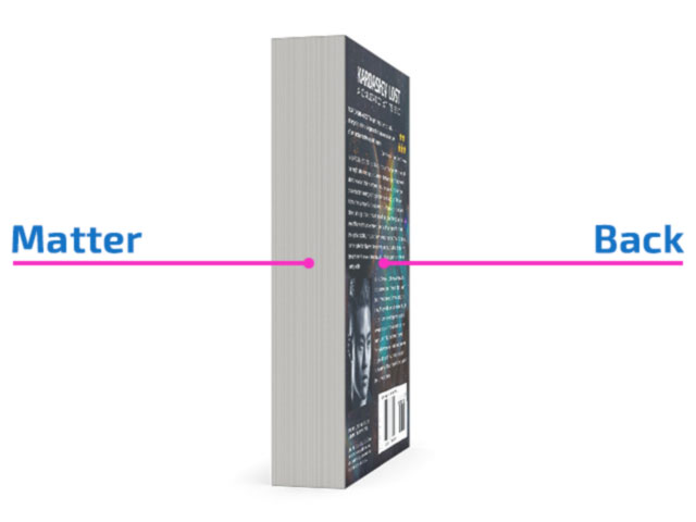 Parts of a Book: Front Matter, Back Matter, and Body of a Book